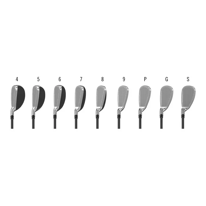 Cleveland Launcher XL Halo 24 Graphite Iron - Left Hand - Image 8