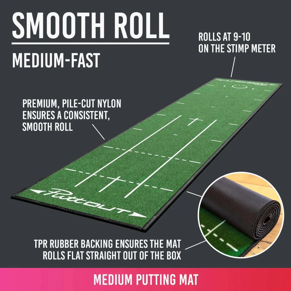 PuttOut Medium Putting Mat - Image 2