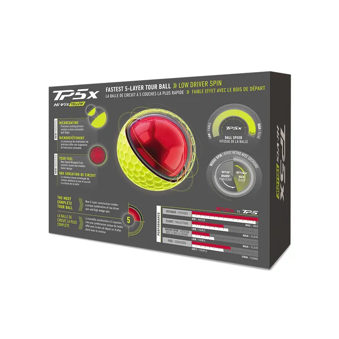TaylorMade 2026 TP5X Golf Balls 12pk - Yellow - Image 3
